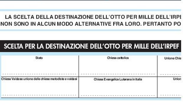 8 per mille alla Chiesa cattolica: pessimismo in casa Cei