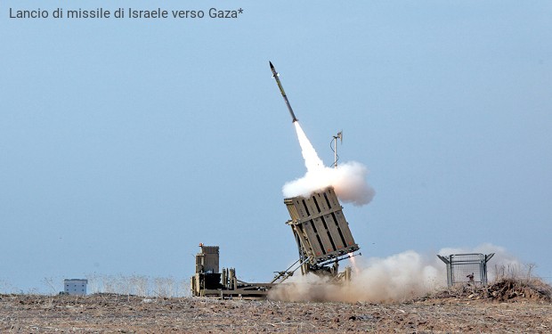 Solidarietà con la Palestina: