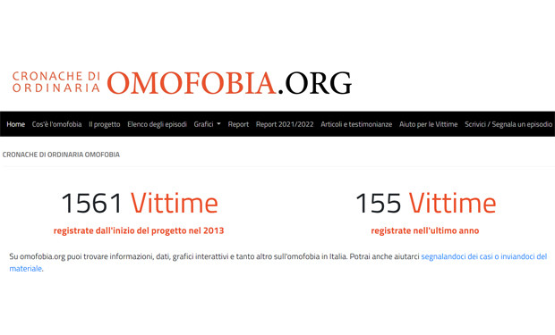 Il Report di Omofobia.org inchioda la politica alle sue responsabilità