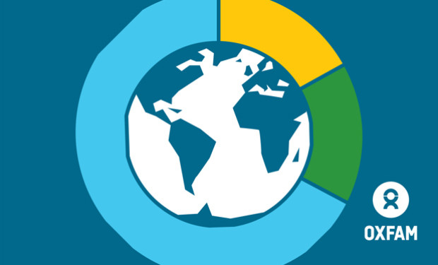 Crisi climatica: un report Oxfam fa luce sui fondi ai Paesi poveri