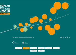Crisi climatica in Europa: realtà attuale, non minaccia futura. I dati ESOTC